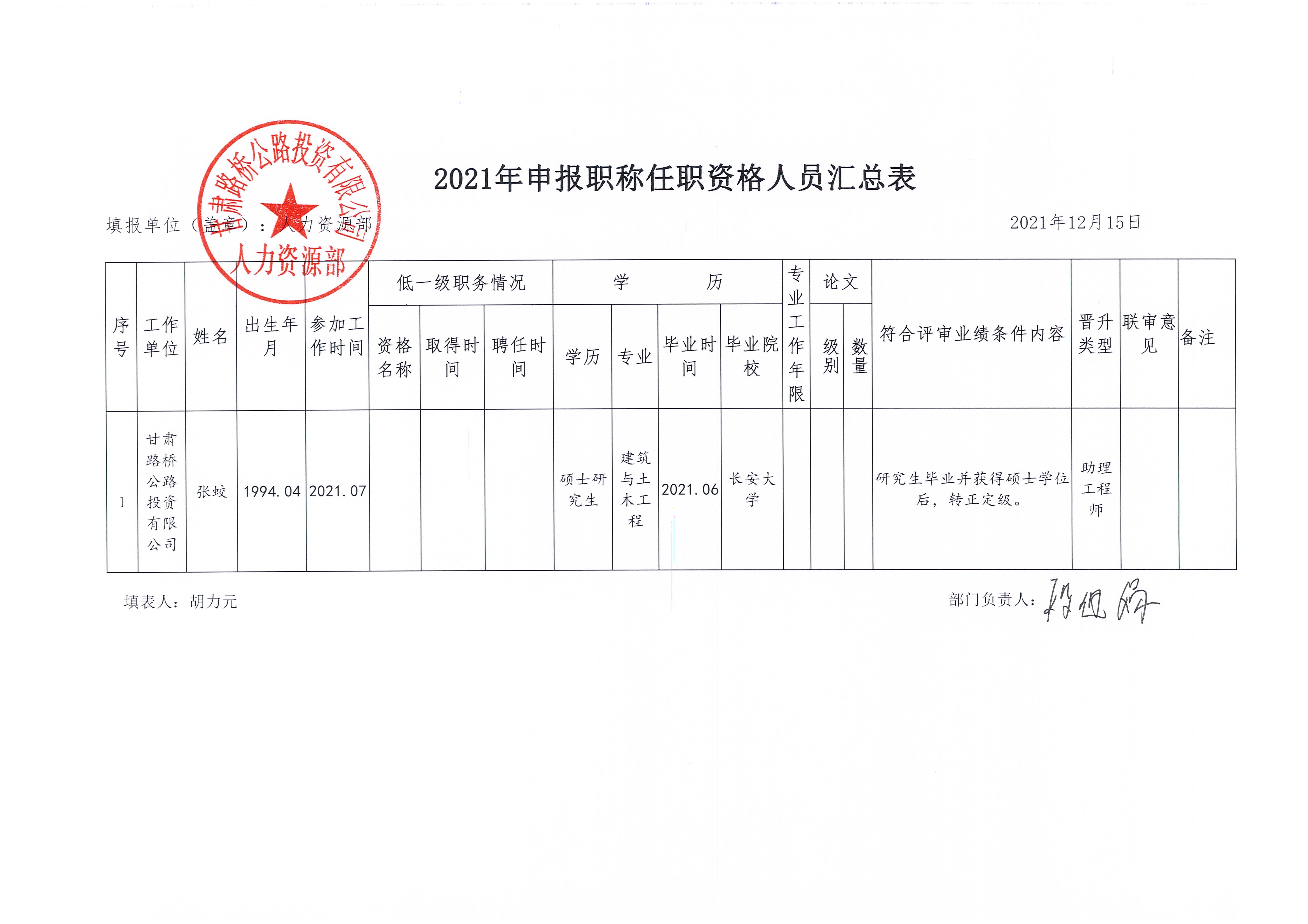 九州(中国)关于张蛟同志认定职称的公示_2.jpg